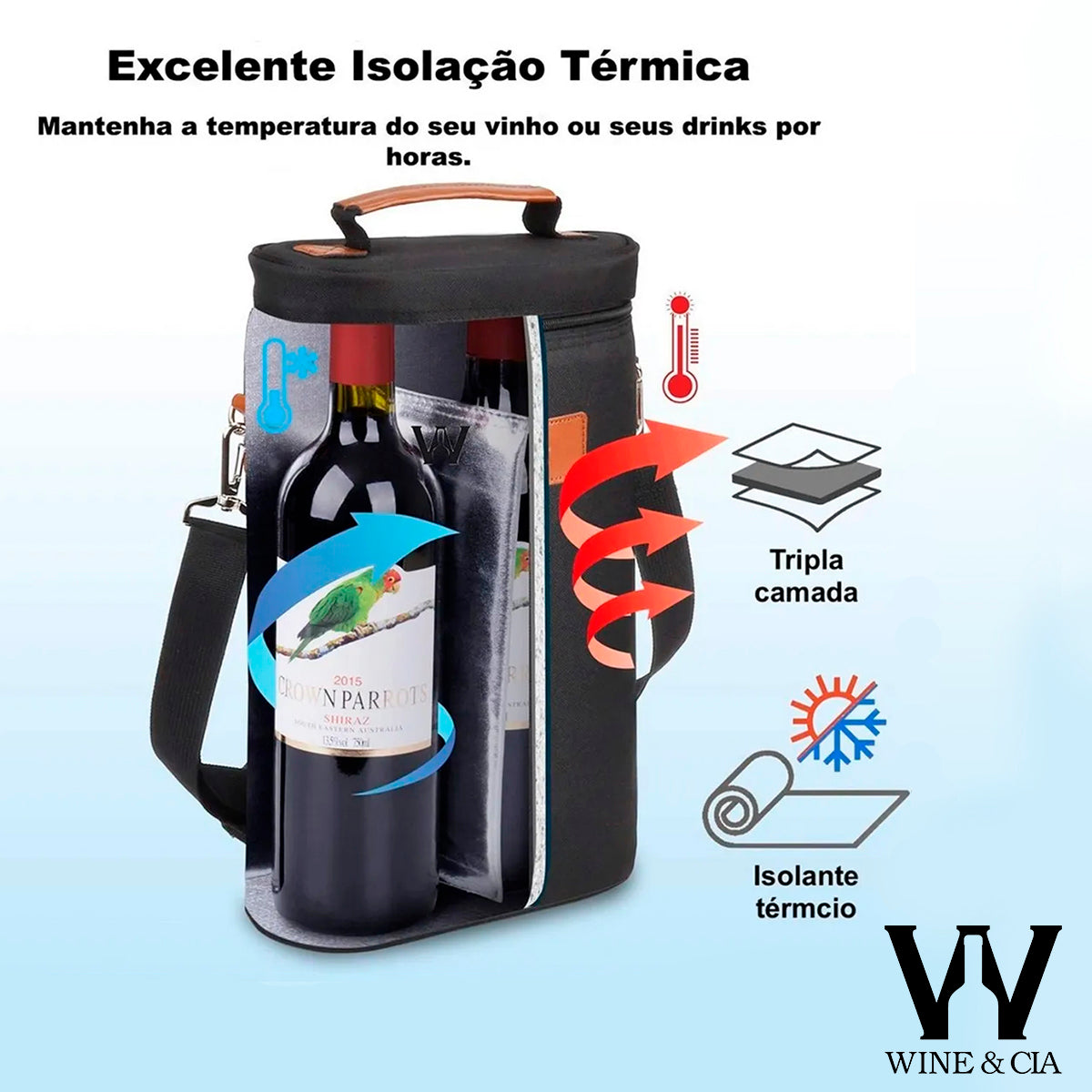 Bolsa Térmica Verano - 2 Garrafas